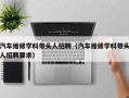 汽车维修学科带头人招聘（汽车维修学科带头人招聘要求）