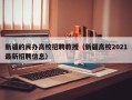新疆的民办高校招聘教授（新疆高校2021最新招聘信息）